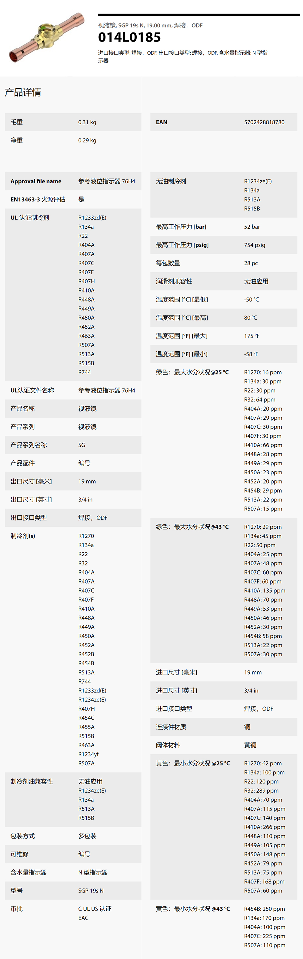 视液镜, SGP 19s N 014L0185 详情.jpg