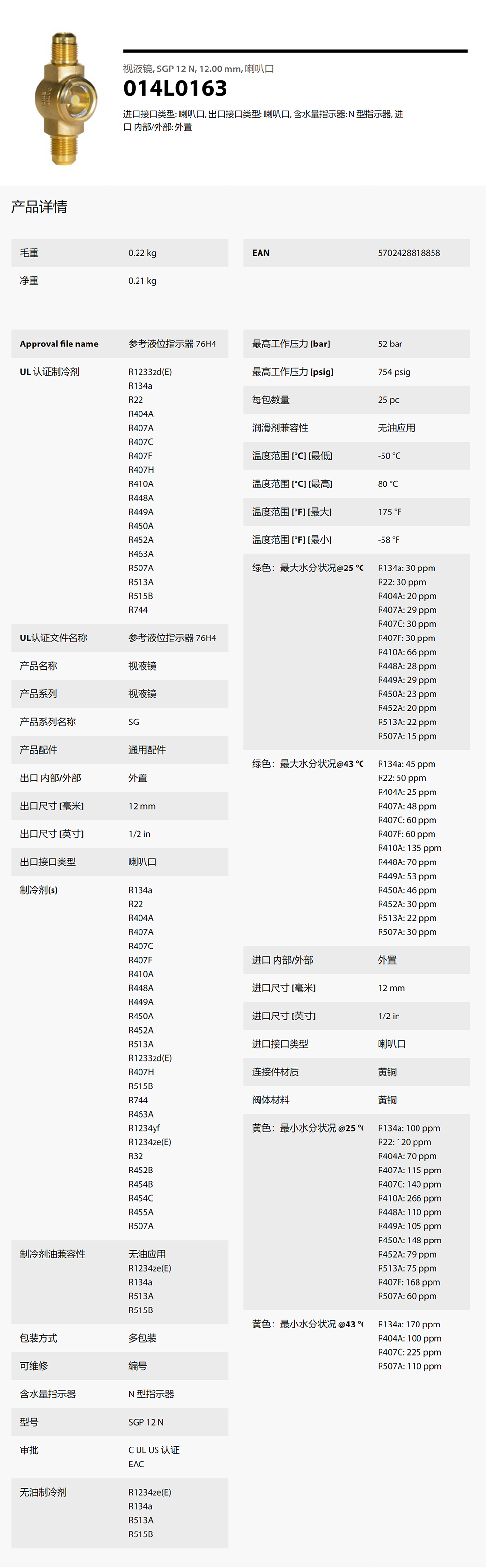 视液镜, SGP 12 N 014L0163 详情.jpg